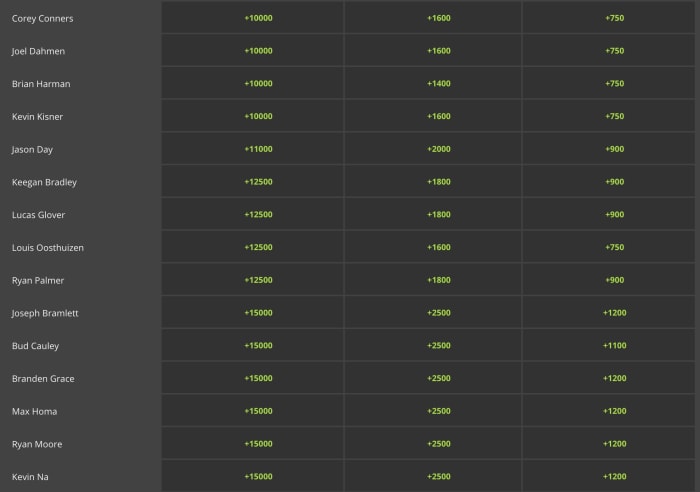 Screen Shot 2020-06-22 at 2.57.31 PM